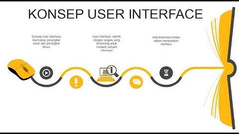 Pemrograman Web Dan Perangkat Bergerak - Kelas XII Rekayasa Perangkat Lunak
