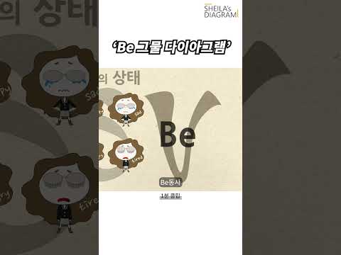 Shorts 1mClip 006 <strong>Be동사</strong> 다이아그램