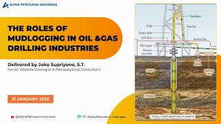 Training the Roles of Mudlogging in Oil & Gas Drilling Industries by PT. Alpha Petroleum Indonesia