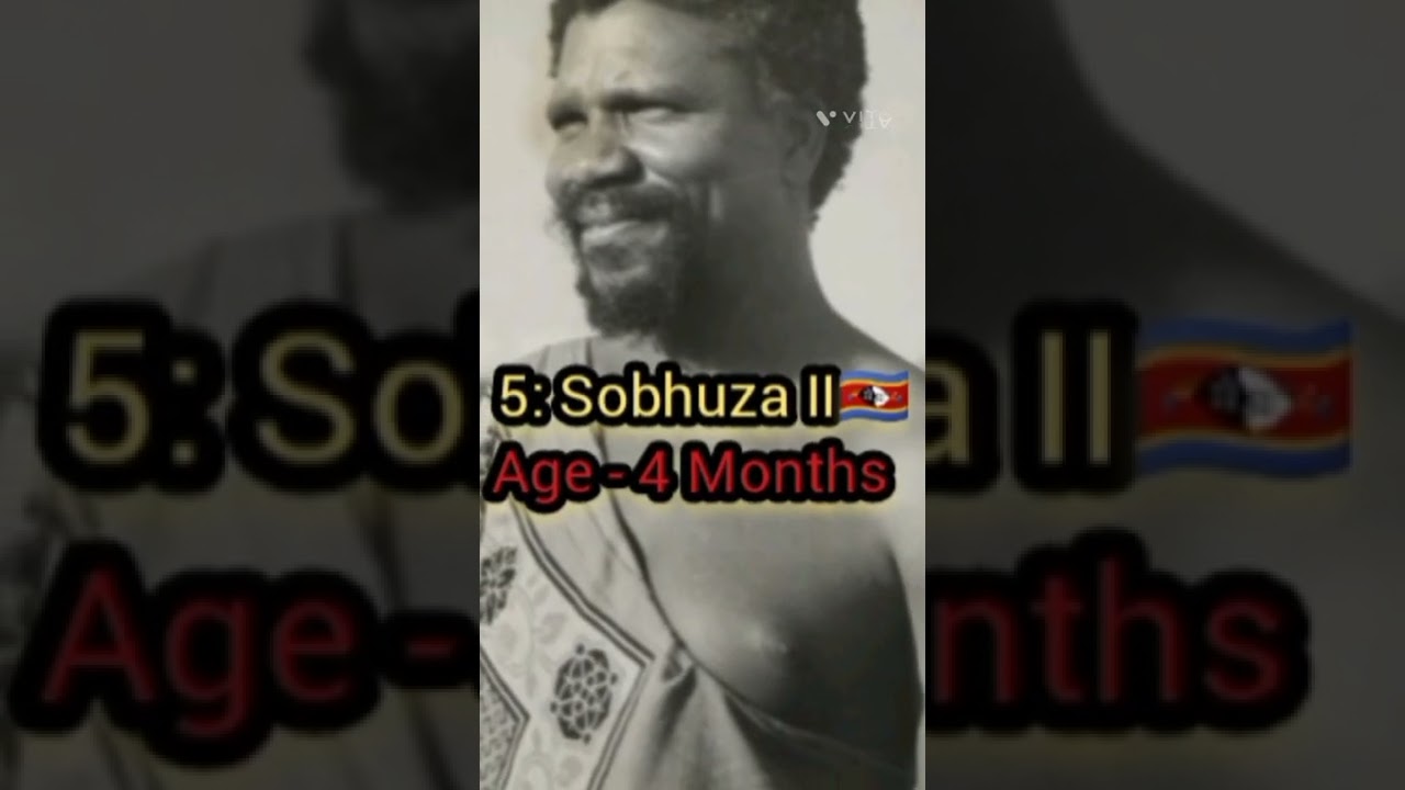 Top 10 Youngest Kings in history 