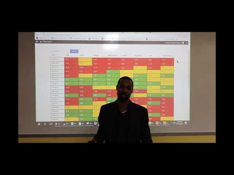 Forex Force Indicator Instruction Video
