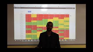 Forex Force Indicator Instruction Video