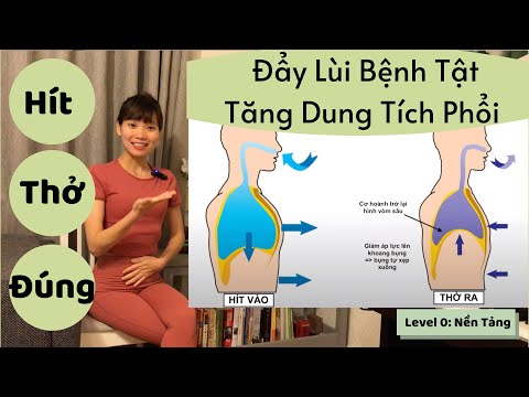 Video: Cách tập thở Yoga: 5 bước (có hình ảnh)