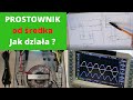 Prostownik. Jak działa i jak jest zbudowany.