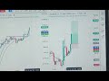 live trading 1:4 target down