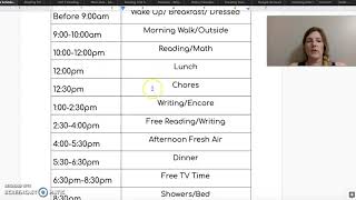 Creating Your Online Learning Schedule
