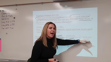 Calculating How Much Reactant Remains