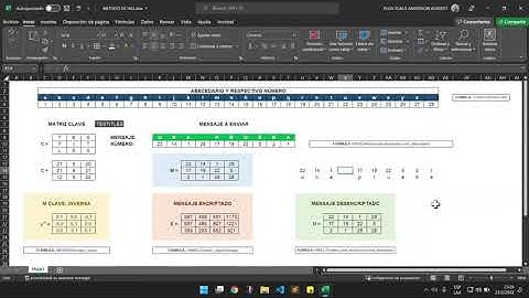 Método de Hill, Encriptación a través de Álgebra Lineal, Cifrado de matrices - Excel