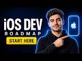 iOS Developer Roadmap 2026