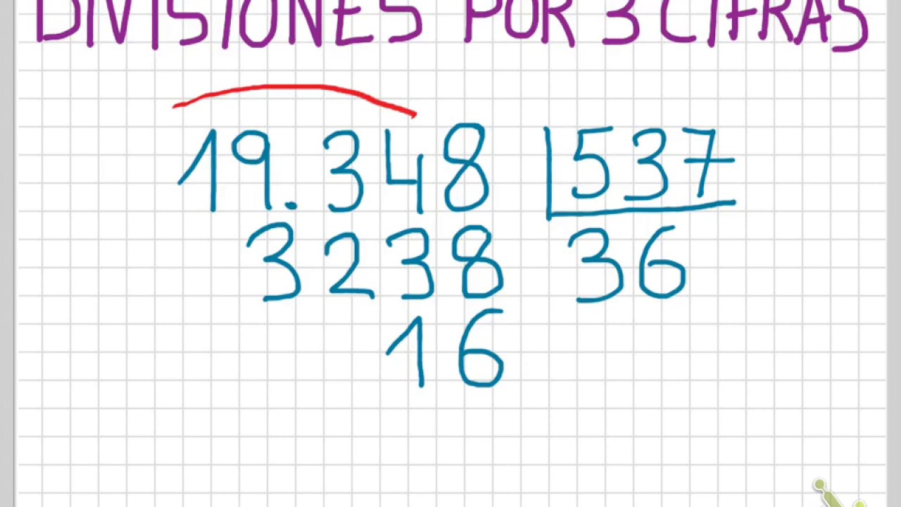 Cómo se hacen las divisiones de tres cifras