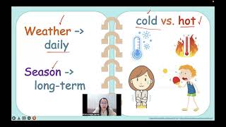 Grade 3 - Weather and Seasons