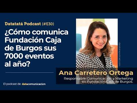 ¿Cómo comunica Fundación Caja de Burgos sus 7000 eventos al año?  (E30)