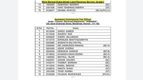 WBPSC Miscellaneous Result 2025 – Download Mains Result & Scorecard at psc.wb.gov.in
