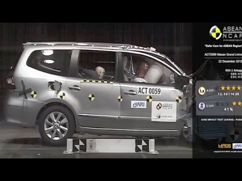 ASEAN NCAP - Nissan Grand Livina