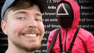 Is Mr Beast Fake?