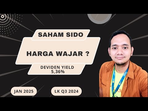 Saham SIDO: Dividen Menarik, Tapi Kok Overvalued? Analisa Mendalam Q3 2024!