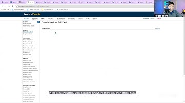 Morning Pre-Market Show