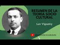 RESUMEN DE LA TEORÍA SOCIO HISTÓRICA de Lev Vigotsky