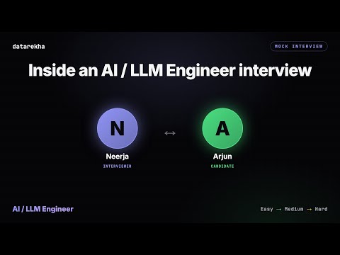 AI / LLM Engineer Mock Interview — Easy to Hard | Full Walkthrough