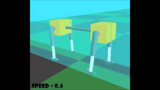 Scientific Reports : A simple rule for quadrupedal gait generation determined by leg loading...