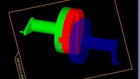 Oldhams Coupling Animation