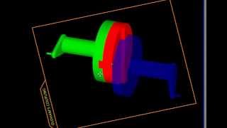 Oldhams Coupling Animation
