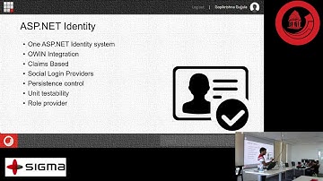 SUG Bangalore - Sitecore Identity with Gopikrishna Gujjula