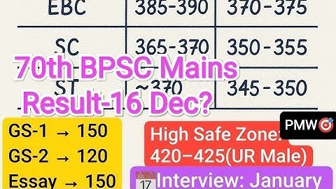 70th BPSC Mains Result-16 December? | 70th BPSC Mains Cutoff By PMW| 70th BPSC Interview Preparation