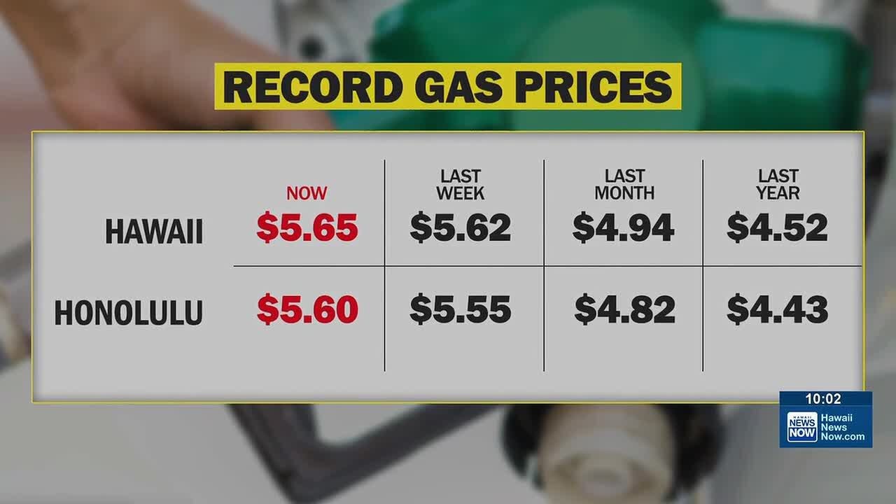 Hawaii gas prices continue climb higher into record territory - YouTube