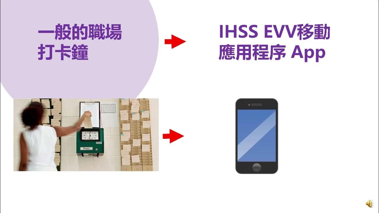 Slide非同住 IHSS EVV 中文廣東話 操作說明 nonlivein Instruction YouTube