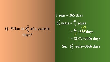 Word problems on multiplication of fractions