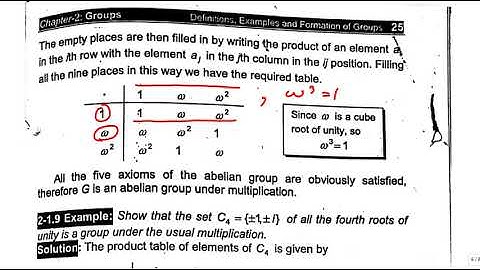 Show that cube root of unity set is an abelian group under multiplication | Group theory | Farhan