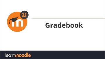3 7 Gradebook