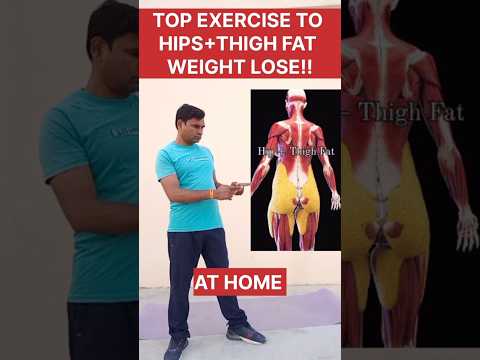 Fitness Motivationworkouts At Homeshortsfitnessmotivationworkoutexerciseweightlossfitness