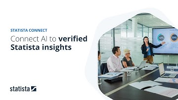 Turn last minute data panic into a polished presentation with AI + Statista Connect