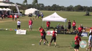 Fury vs. Riot - Play of the Game: Club Championship's Women's Finals