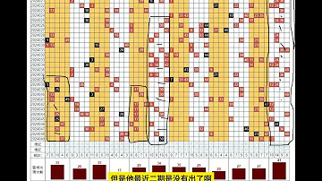 六合彩平特一肖怎么买 2024年5月2日 预测50期香港六合彩开奖结果 