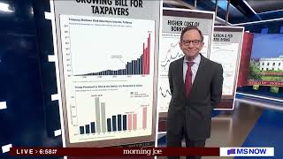 Rates and Debt Payments to Rise with Inflation | Steve Rattner on Morning Joe