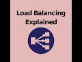 Load Balancing Explained