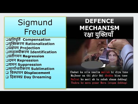 सिगमंड फ्रायड || रक्षा तंत्र युक्तियाँ || DEFENSE MECHANISM || CDP SESSION