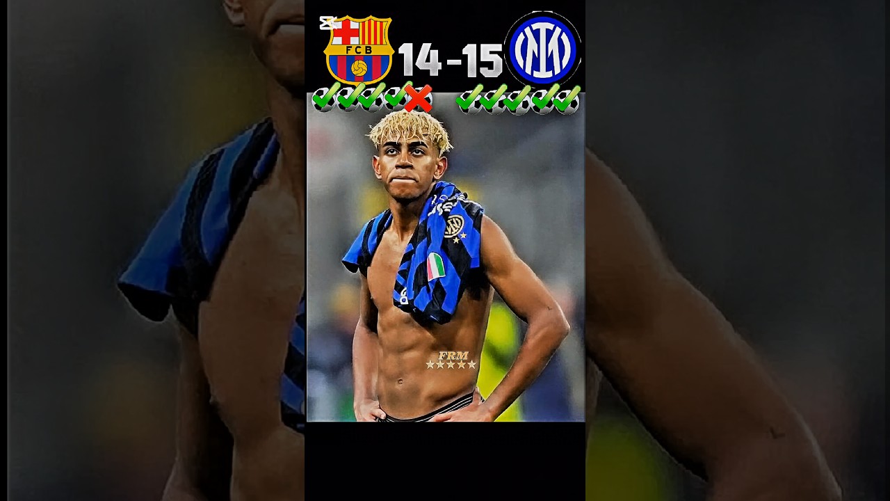 Barcelona vs Inter Milan Imaginary Penalty Shootout UCL Semi-Final 