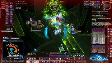 Future vs Mythic Kin