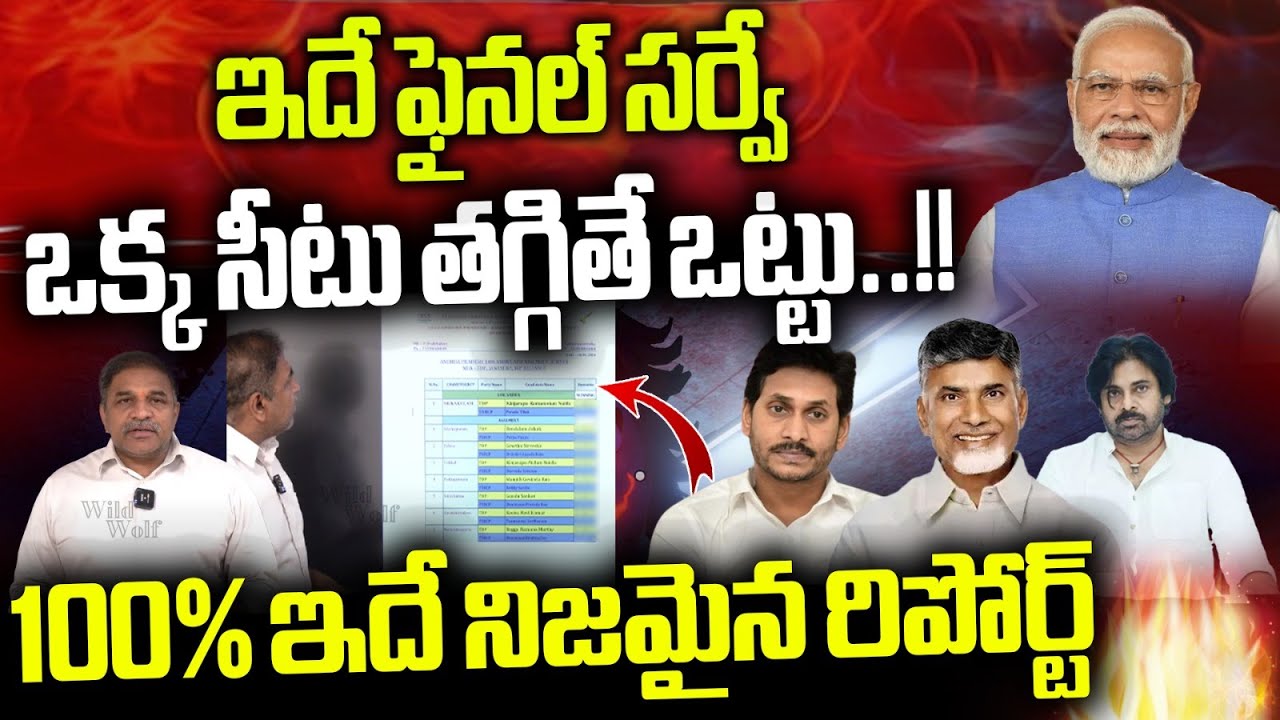 ESS Final Survey On AP Election 2024  TDP Vs YCP  Chandrababu Vs YS Jagan  Live On AP Politics