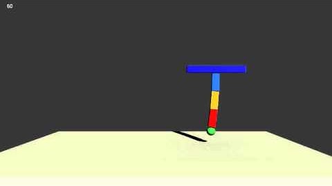 Lesson 3 – pendulum tail basic movement