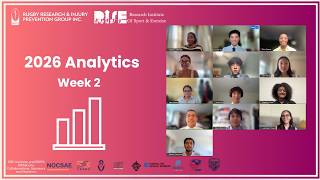 2026 RRIPG Analytics Week 2