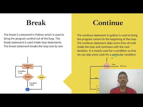 Break & Continue in python | Python Full course | Python for beginners #python #coding #learning