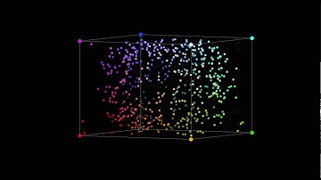 Fireflies synchronizing with a strobe light.
