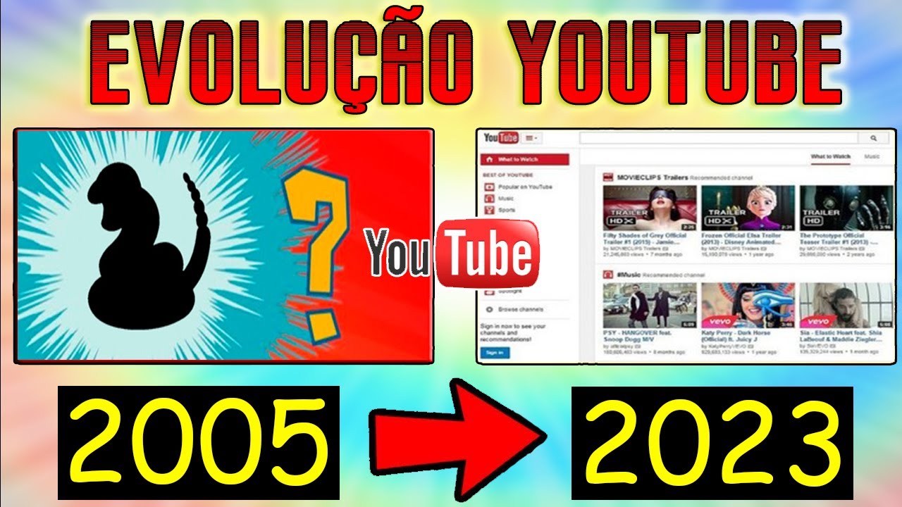 A Evolução Do Youtube - Relembre Os Melhores Vídeos Virais E Memes ...
