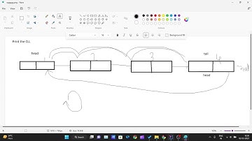 Print a Circular Linked List in Java