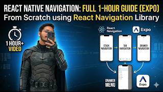 Learning navigation in react native (Expo)